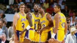NBA Teams Ranked